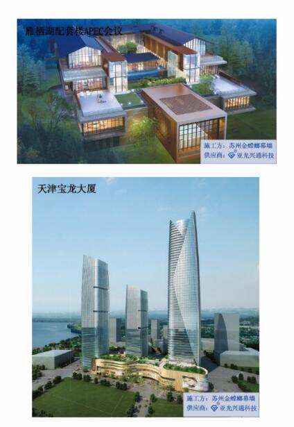 天津宝龙大厦、APEC会议
